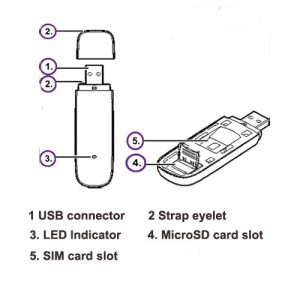Модем 3G Huawei e353 фото 4