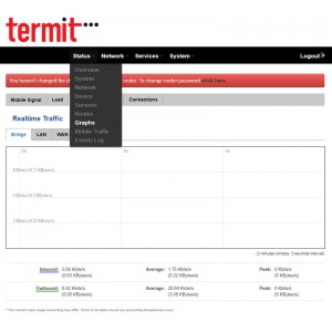 Роутер 3G/4G-WiFi CellRouter CR41P Dual-Sim, GPS фото 22