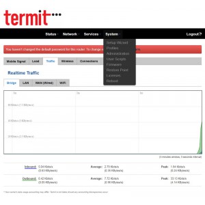 Роутер 3G/4G-WiFi CellRouter CR41P Dual-Sim, GPS фото 25