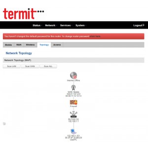 Роутер 3G/4G-WiFi CellRouter CR42 фото 11 | GSM-Репитеры.РУ Роутер 3G/4G-WiFi CellRouter CR42 фото 11