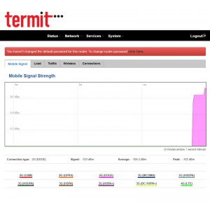 Роутер 3G/4G-WiFi CellRouter CR42 фото 12 | GSM-Репитеры.РУ Роутер 3G/4G-WiFi CellRouter CR42 фото 12
