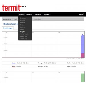 Роутер 3G/4G-WiFi CellRouter CR42 фото 14 | GSM-Репитеры.РУ Роутер 3G/4G-WiFi CellRouter CR42 фото 14