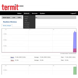 Роутер 3G/4G-WiFi CellRouter CR42 фото 15 | GSM-Репитеры.РУ Роутер 3G/4G-WiFi CellRouter CR42 фото 15