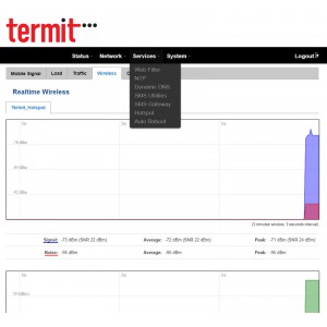 Роутер 3G/4G-WiFi CellRouter CR42 фото 16 | GSM-Репитеры.РУ Роутер 3G/4G-WiFi CellRouter CR42 фото 16