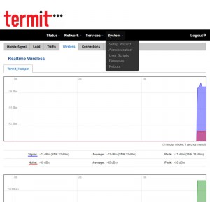 Роутер 3G/4G-WiFi CellRouter CR42 фото 17 | GSM-Репитеры.РУ Роутер 3G/4G-WiFi CellRouter CR42 фото 17