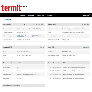 Роутер 3G/4G-WiFi CellRouter CR42 фото 9 | GSM-Репитеры.РУ Роутер 3G/4G-WiFi CellRouter CR42 фото 9