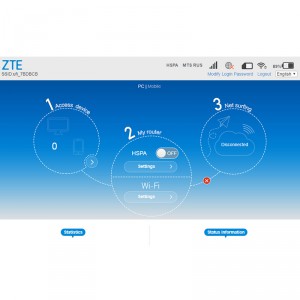 Роутер 3G/4G-WiFi ZTE MF970 фото 8 | GSM-Репитеры.РУ Роутер 3G/4G-WiFi ZTE MF970 фото 8