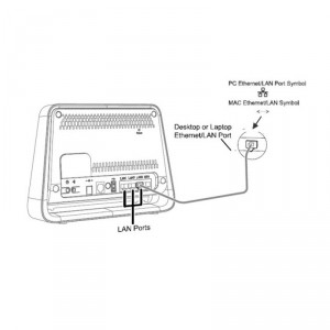 Роутер 3G/4G-WiFi Huawei B890-53 фото 13 | GSM-Репитеры.РУ Роутер 3G/4G-WiFi Huawei B890-53 фото 13