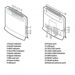 Роутер 3G/4G-WiFi Huawei B890-53 фото 14 | GSM-Репитеры.РУ Роутер 3G/4G-WiFi Huawei B890-53 фото 14