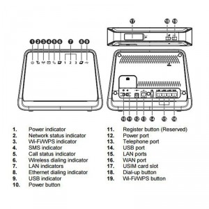 Роутер 3G/4G-WiFi Huawei B890-53 фото 16 | GSM-Репитеры.РУ Роутер 3G/4G-WiFi Huawei B890-53 фото 16