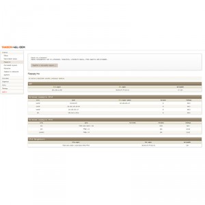 Уличный роутер NR-410 (Тандем-4GL + антенна Petra BB MIMO UniBOX) фото 8