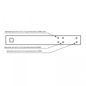 Параболическая антенна PRISMA 3G/4G (прямофокусная, 27 дБ) фото 2