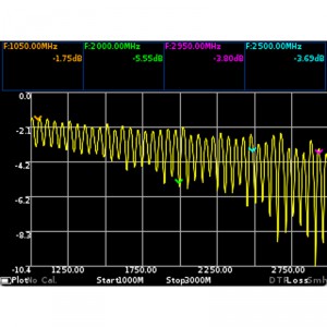 Портативный векторный анализатор цепей ARINST VR 23-6200 фото 10 | GSM-Репитеры.РУ Портативный векторный анализатор цепей ARINST VR 23-6200 фото 10