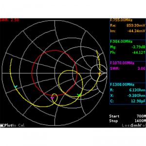 Портативный векторный анализатор цепей ARINST VR 23-6200 фото 5 | GSM-Репитеры.РУ Портативный векторный анализатор цепей ARINST VR 23-6200 фото 5