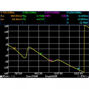 Портативный векторный анализатор цепей ARINST VR 23-6200 фото 6 | GSM-Репитеры.РУ Портативный векторный анализатор цепей ARINST VR 23-6200 фото 6
