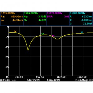 Портативный векторный анализатор цепей ARINST VR 23-6200 фото 7 | GSM-Репитеры.РУ Портативный векторный анализатор цепей ARINST VR 23-6200 фото 7