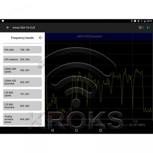 Спектроанализатор Arinst SSA-TG LC R2 с трекинг-генератором фото 10 | GSM-Репитеры.РУ Спектроанализатор Arinst SSA-TG LC R2 с трекинг-генератором фото 10