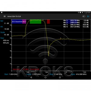 Спектроанализатор Arinst SSA-TG LC R2 с трекинг-генератором фото 17 | GSM-Репитеры.РУ Спектроанализатор Arinst SSA-TG LC R2 с трекинг-генератором фото 17