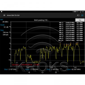 Спектроанализатор Arinst SSA-TG LC R2 с трекинг-генератором фото 9 | GSM-Репитеры.РУ Спектроанализатор Arinst SSA-TG LC R2 с трекинг-генератором фото 9
