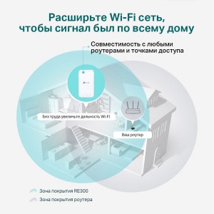 Усилитель Wi-Fi сигнала TP-Link RE300 фото 6 | GSM-Репитеры.РУ Усилитель Wi-Fi сигнала TP-Link RE300 фото 6