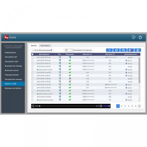 Шлюз GSM/3G SpGate GI4 фото 15 | GSM-Репитеры.РУ Шлюз GSM/3G SpGate GI4 фото 15