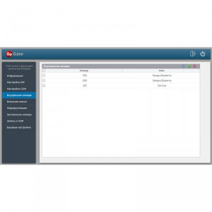 Шлюз GSM/3G SpGate GI4 фото 8 | GSM-Репитеры.РУ Шлюз GSM/3G SpGate GI4 фото 8