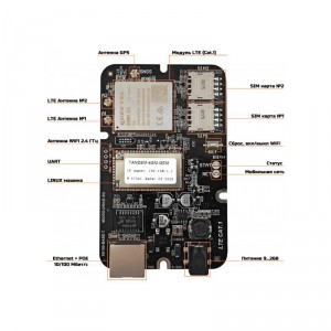 Роутер для встраивания Тандем-4GM (Tandem-4GM-OEM) фото 4 | GSM-Репитеры.РУ Роутер для встраивания Тандем-4GM (Tandem-4GM-OEM) фото 4