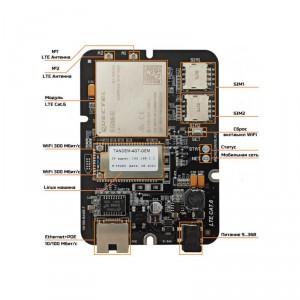 Роутер для встраивания Тандем-4GT (Tandem-4GT-OEM) фото 4 | GSM-Репитеры.РУ Роутер для встраивания Тандем-4GT (Tandem-4GT-OEM) фото 4