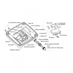 Внешний 3G/4G-роутер Kroks Rt-Ubx RSIM DS mQ-EC фото 8