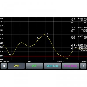 Портативный двухпортовый векторный анализатор цепей Arinst VNA-PR1 фото 11 | GSM-Репитеры.РУ Портативный двухпортовый векторный анализатор цепей Arinst VNA-PR1 фото 11