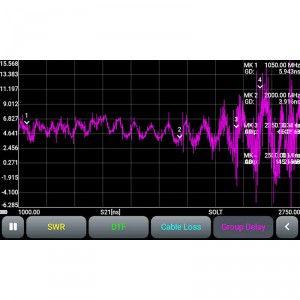 Портативный двухпортовый векторный анализатор цепей Arinst VNA-PR1 фото 12 | GSM-Репитеры.РУ Портативный двухпортовый векторный анализатор цепей Arinst VNA-PR1 фото 12
