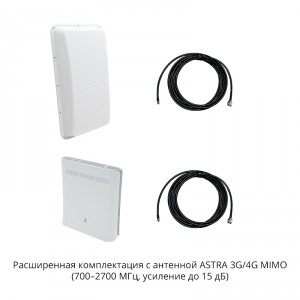 Роутер ZTE MF286 с внешней антенной 3G/4G фото 3 | GSM-Репитеры.РУ Роутер ZTE MF286 с внешней антенной 3G/4G фото 3