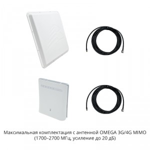 Роутер ZTE MF286 с внешней антенной 3G/4G фото 4 | GSM-Репитеры.РУ Роутер ZTE MF286 с внешней антенной 3G/4G фото 4