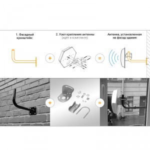 Кронштейн для крепления внешней антенны (люкс) фото 6 | GSM-Репитеры.РУ Кронштейн для крепления внешней антенны (люкс) фото 6