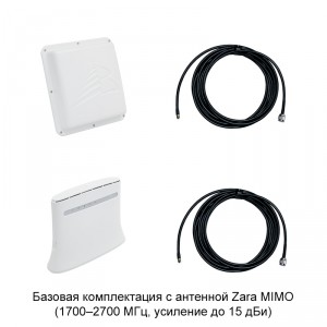 Роутер ZTE MF283U с внешней антенной 3G/4G фото 2 | GSM-Репитеры.РУ Роутер ZTE MF283U с внешней антенной 3G/4G фото 2