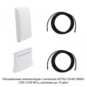 Роутер ZTE MF283U с внешней антенной 3G/4G фото 3 | GSM-Репитеры.РУ Роутер ZTE MF283U с внешней антенной 3G/4G фото 3