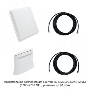 Роутер ZTE MF283U с внешней антенной 3G/4G фото 4 | GSM-Репитеры.РУ Роутер ZTE MF283U с внешней антенной 3G/4G фото 4