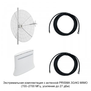 Роутер ZTE MF283U с внешней антенной 3G/4G фото 5 | GSM-Репитеры.РУ Роутер ZTE MF283U с внешней антенной 3G/4G фото 5