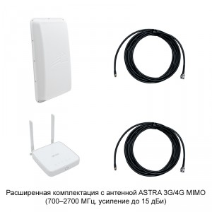 Роутер Alcatel HH70VH с внешней антенной 3G/4G фото 3