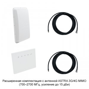 Роутер Huawei B315 с внешней антенной 3G/4G фото 3 | GSM-Репитеры.РУ Роутер Huawei B315 с внешней антенной 3G/4G фото 3