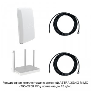 Роутер Keenetic Hero 4G+ с внешней антенной MIMO фото 3 | GSM-Репитеры.РУ Роутер Keenetic Hero 4G+ с внешней антенной MIMO фото 3