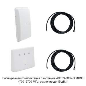 Роутер ZTE MF293N с внешней антенной 3G/4G MIMO фото 3 | GSM-Репитеры.РУ Роутер ZTE MF293N с внешней антенной 3G/4G MIMO фото 3