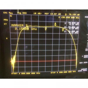 Репитер GSM+3G RF-Link E900/2100-75-23 (75 дБ, 200 мВт) фото 6 | GSM-Репитеры.РУ Репитер GSM+3G RF-Link E900/2100-75-23 (75 дБ, 200 мВт) фото 6