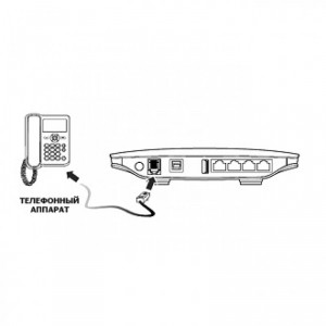 Роутер 3G-WiFi Huawei B683 фото 2 | GSM-Репитеры.РУ Роутер 3G-WiFi Huawei B683 фото 2