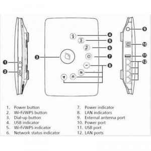 Роутер 3G-WiFi Huawei B683 фото 3 | GSM-Репитеры.РУ Роутер 3G-WiFi Huawei B683 фото 3