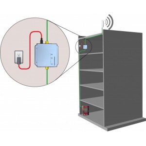 Усилитель 3G Picocell ТАУ-2000 фото 5 | GSM-Репитеры.РУ Усилитель 3G Picocell ТАУ-2000 фото 5