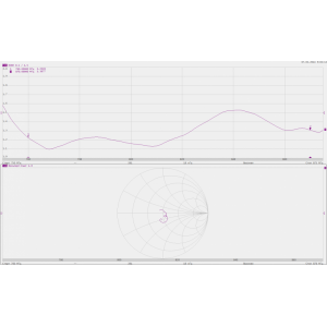 Антенна LTE800 AX-813Y (Направленная, 13 дБ) фото 3 | GSM-Репитеры.РУ Антенна LTE800 AX-813Y (Направленная, 13 дБ) фото 3