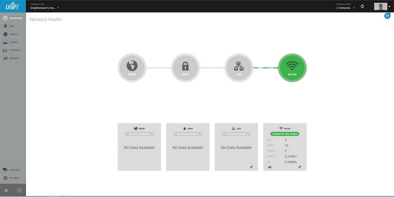 Точка доступа WiFi Ubiquiti UniFi AP AC Lite (2.4 + 5.0 ГГц, 100 мВт) Точка доступа WiFi Ubiquiti UniFi AP AC Lite (2.4 + 5.0 ГГц, 100 мВт)