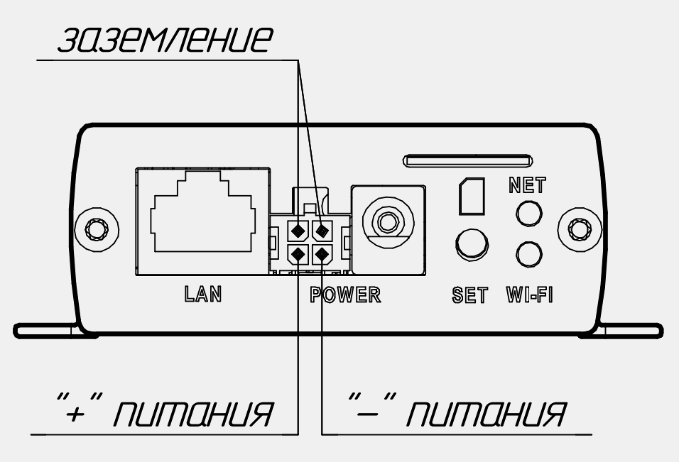 Распиновка разъема питания Mini-FIT