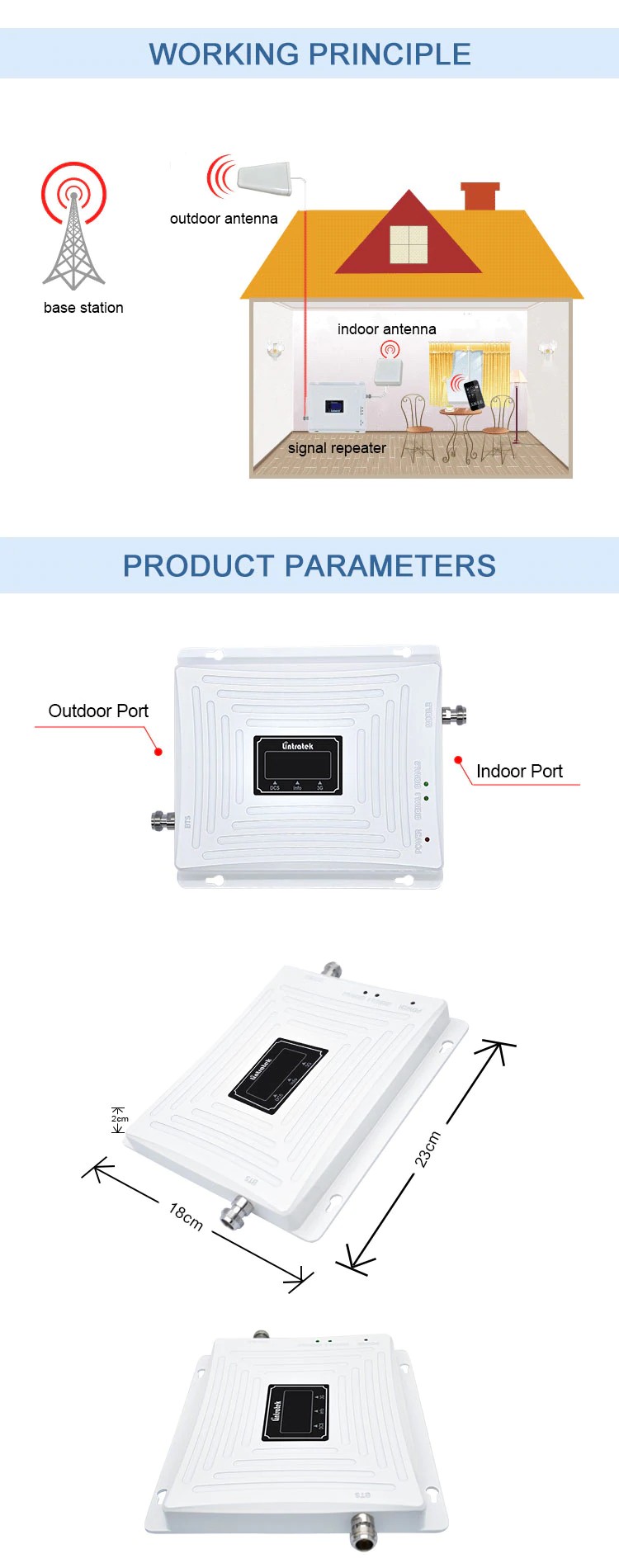 Репитер Lintratek KW20L-DW (1800+2100)